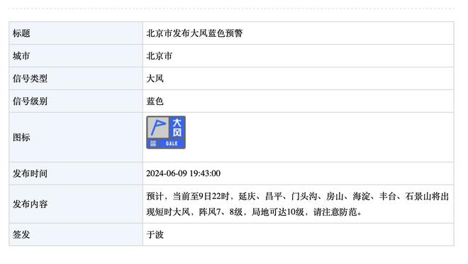 贝弗利：字母哥是我们的防守领袖 大家都会效仿他