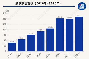 比赛还未开始，转播镜头已经数次给到替补席的梅西